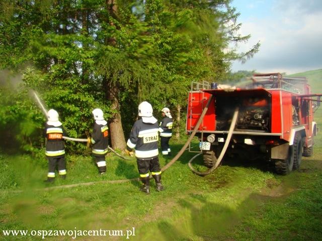 Manewry Jednostek Gminy Zawoja - Zawoja Czatoza